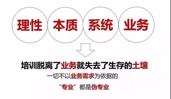 崗位經驗內化1_副本.jpg