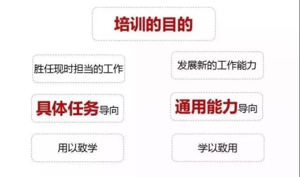 培訓目的_副本.jpg