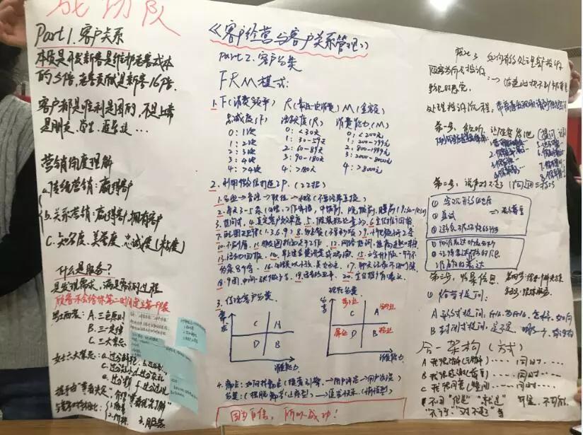 銷售管理培訓-利通置業.jpg