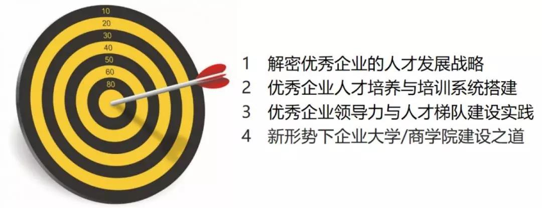 企業內訓-管理培訓湖南中堅力量.jpg