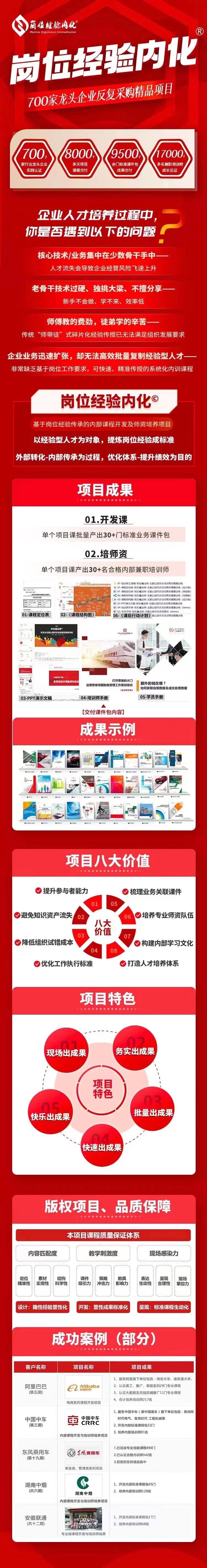 崗位經驗內化1.jpg