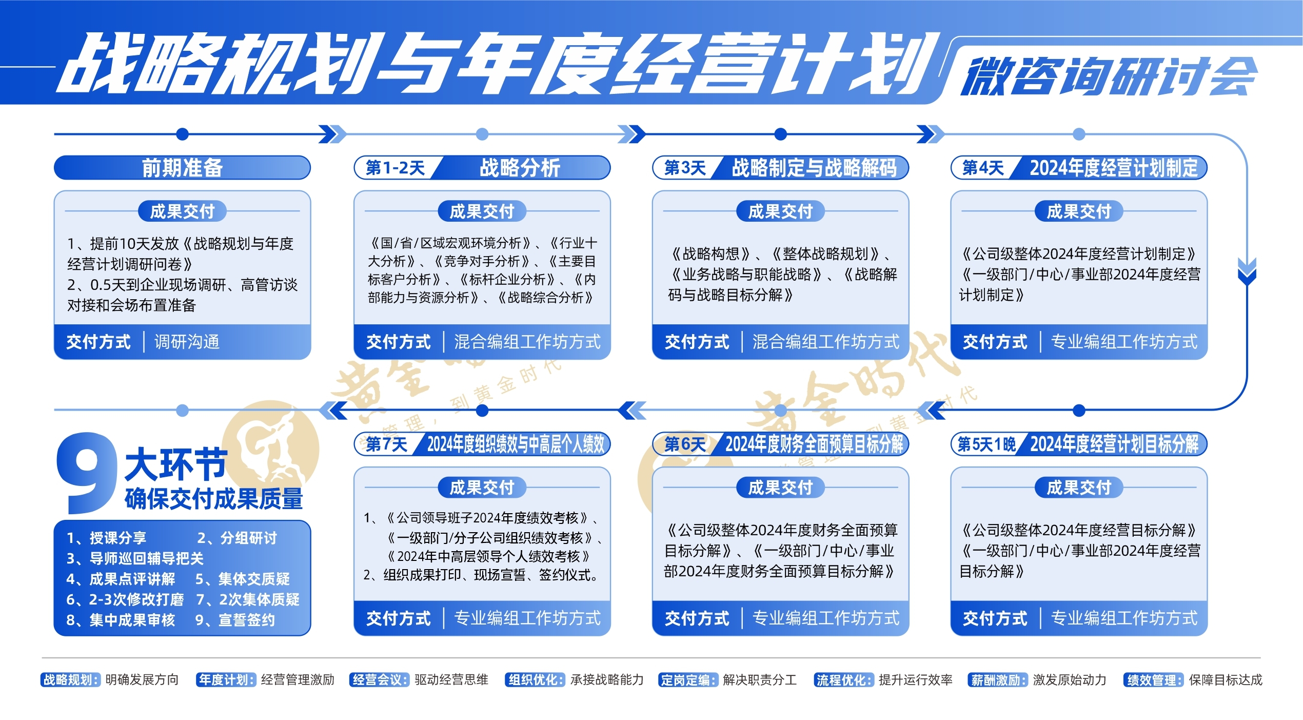 微咨詢研討會 (2).jpg